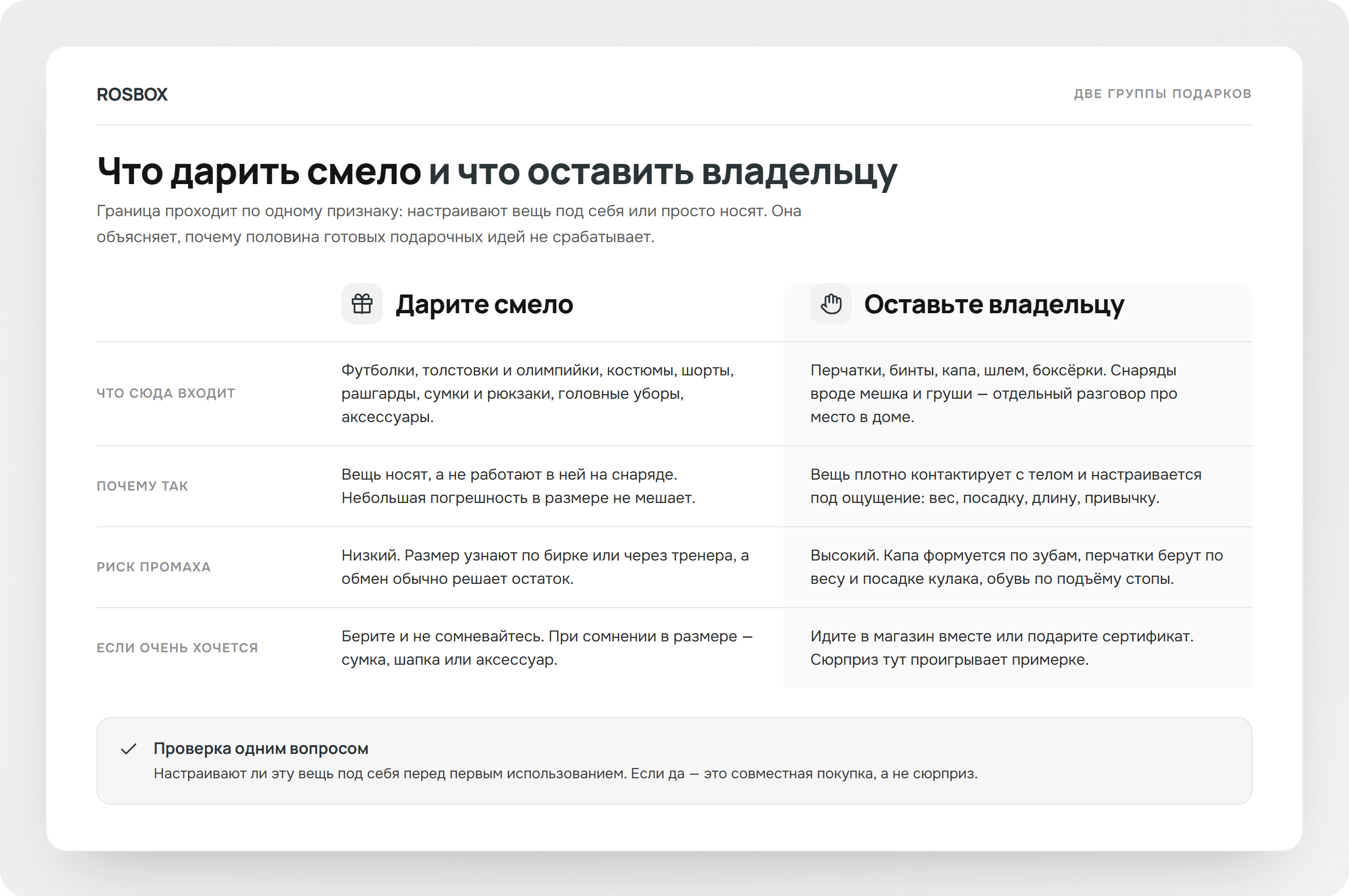 Что дарить боксеру смело и что оставить владельцу, схема ROSBOX