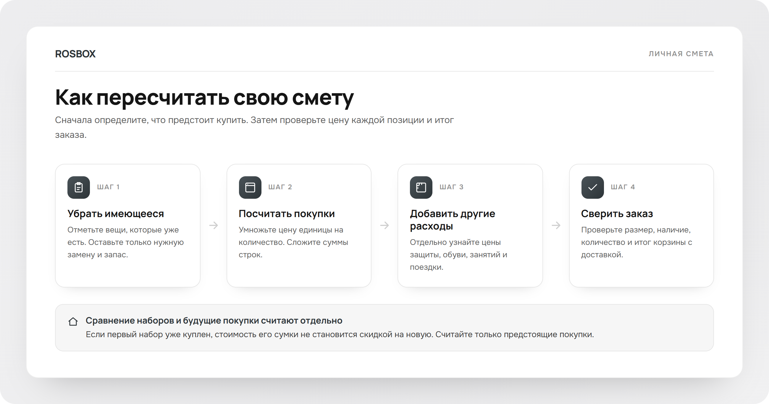 Порядок расчёта личной сметы на одежду для бокса