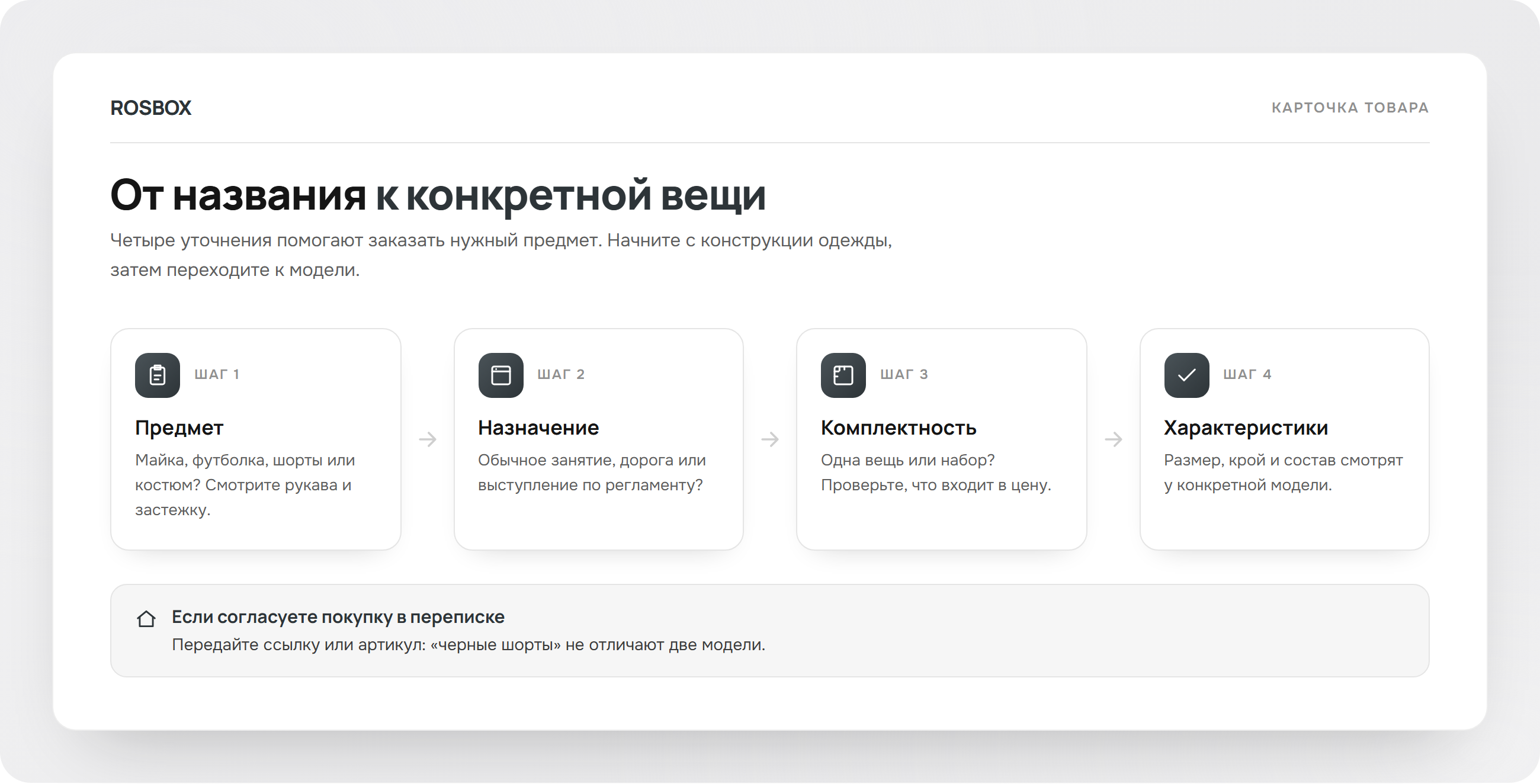 Как читать название одежды в карточке товара, схема ROSBOX