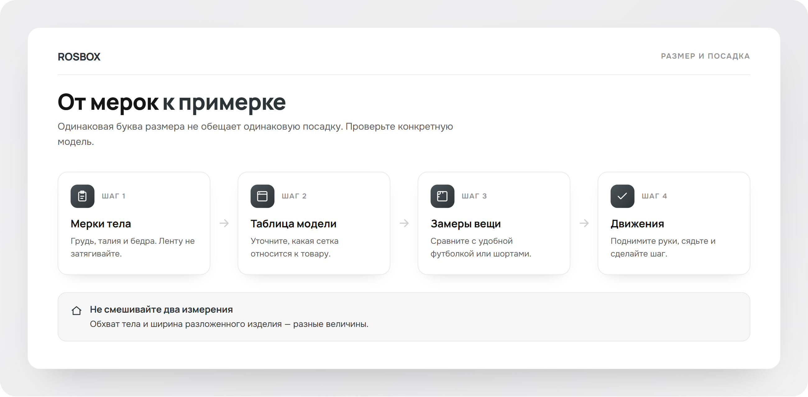 Подбор одежды от мерок до примерки, схема ROSBOX